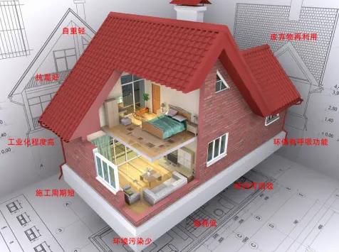 鄭州外觀設(shè)計的性能特征是什么？